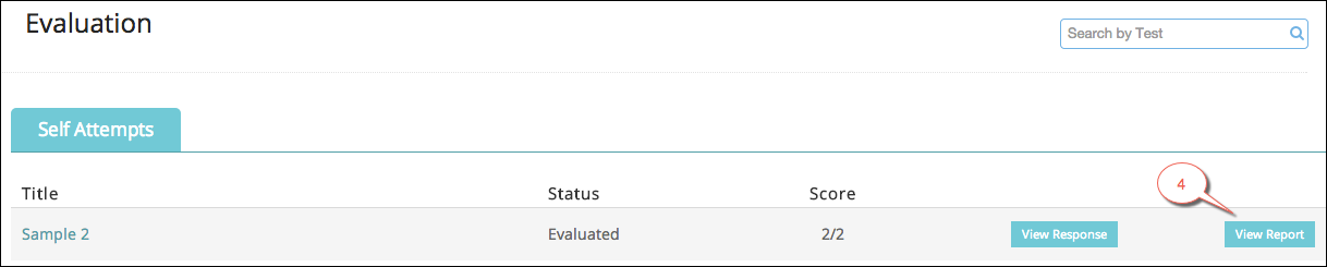 Evaluation list