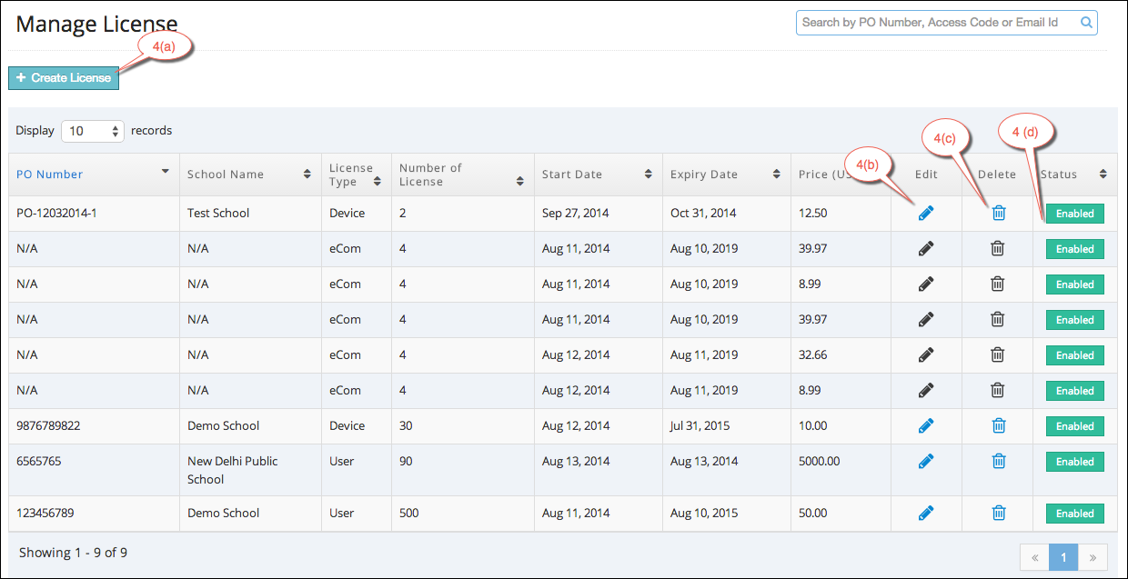Manage License