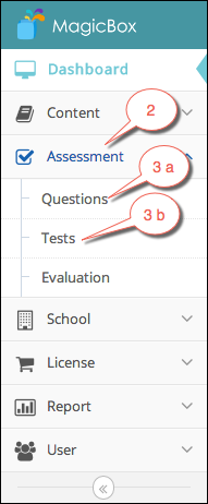 Tests