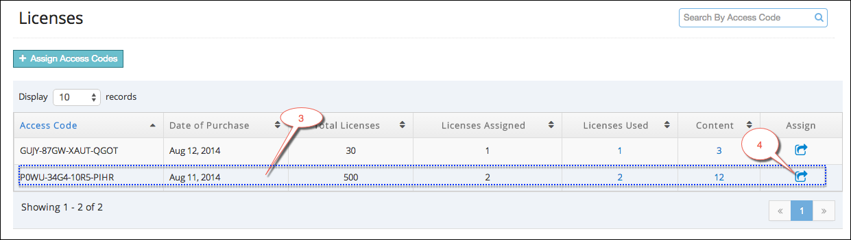 Licenses