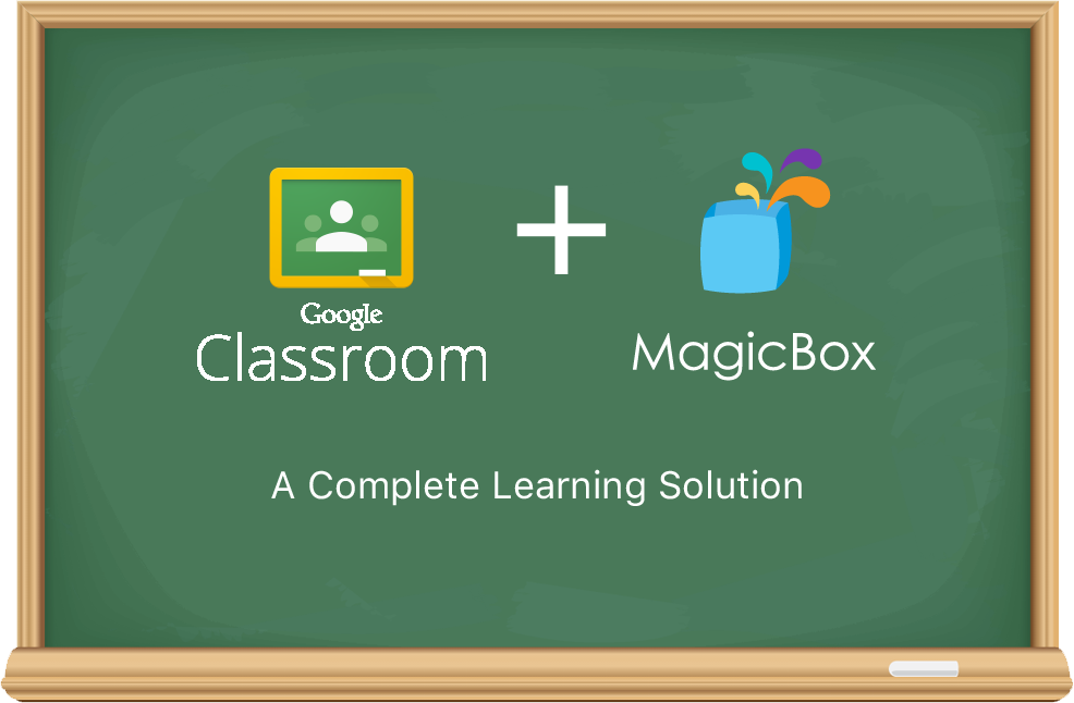 Https google класс. Классрум. Google Classroom. Google Classroom приложение. Google Classroom фото.