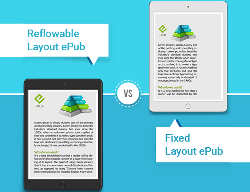 The Best eBook Format – Reflowable or Fixed-layout?