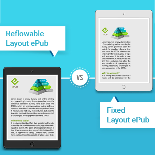 The Best eBook Format – Reflowable or Fixed-layout?