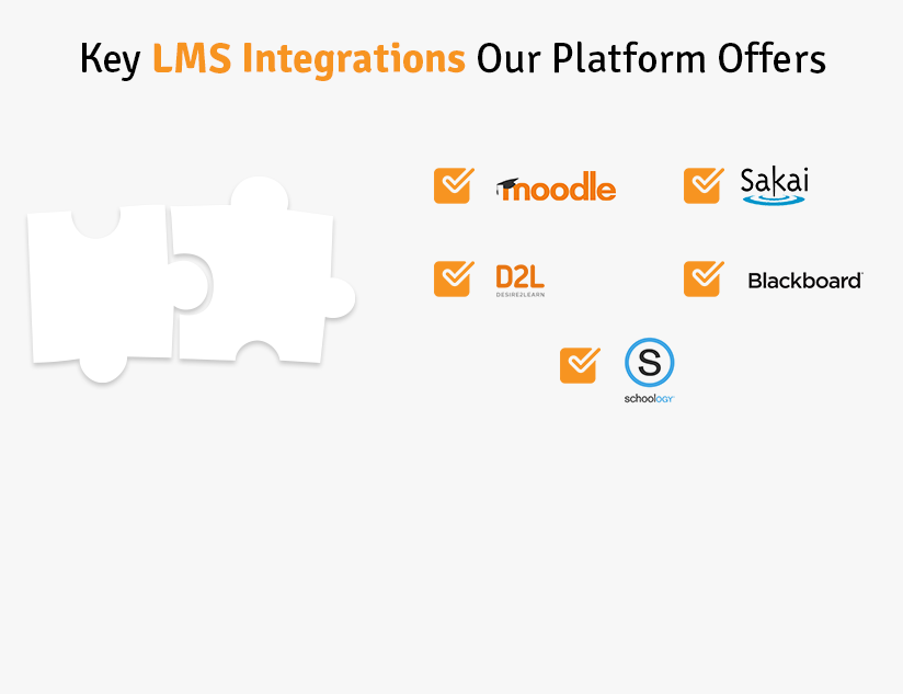 LMS Integration MagicBox™ bloglist