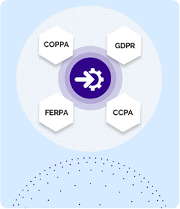 compliance with student data privacy regulations - MagicBox whitepaper