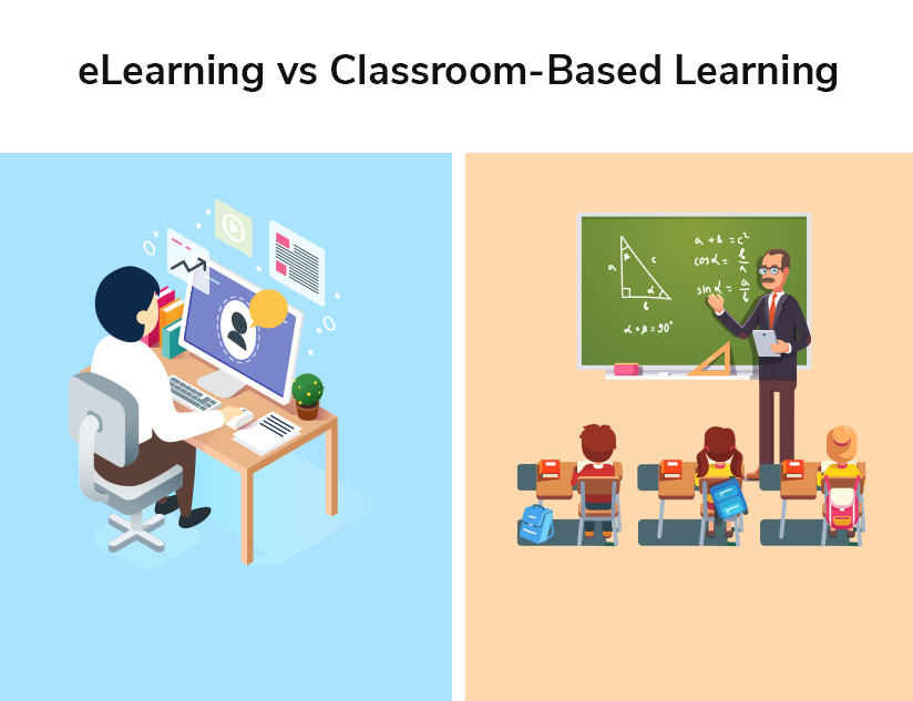 elearning vs classroom learning bloglist