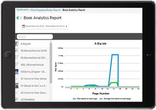 real-time and reliable reporting MagicBox