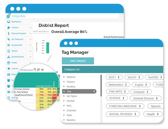 digital learning for k12 textbooks adoption