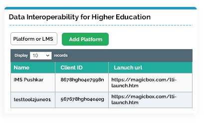 seamless integration of third party apps and LMSes by higher education institutions