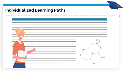 personalized learning in higher education learning platform