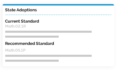 Textbook adoption platform for K-12 schools