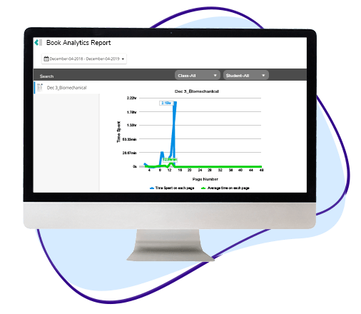 Student performance analytics and tracking