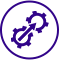 SIS integrations