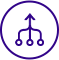 platform consolidation