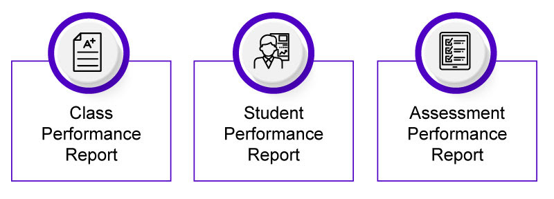 Assessment-Analytics-April2023.jpg