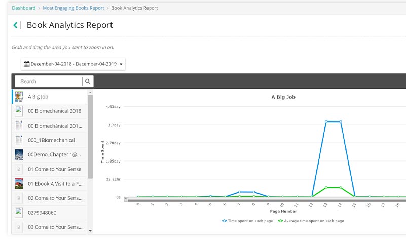 book analytics platform